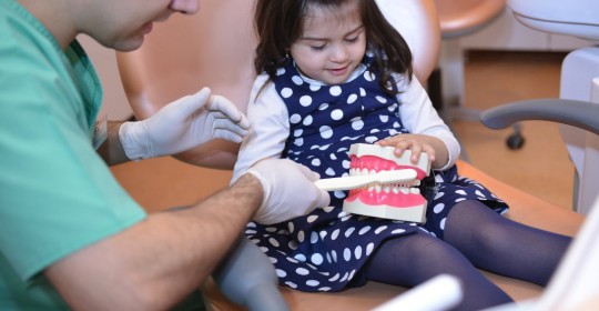 Preventie profilaxie